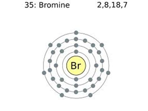 how many valence electrons does bromine have|Bromine Valence Electrons (And How t.